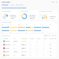 Screenshot of Location Insights Report