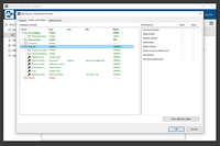 Screenshot of an overview of the Enterprise Server Manager and the access & rights management.