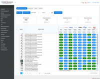 Screenshot of Marketplace Management