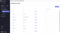 Screenshot of Roles and permissions