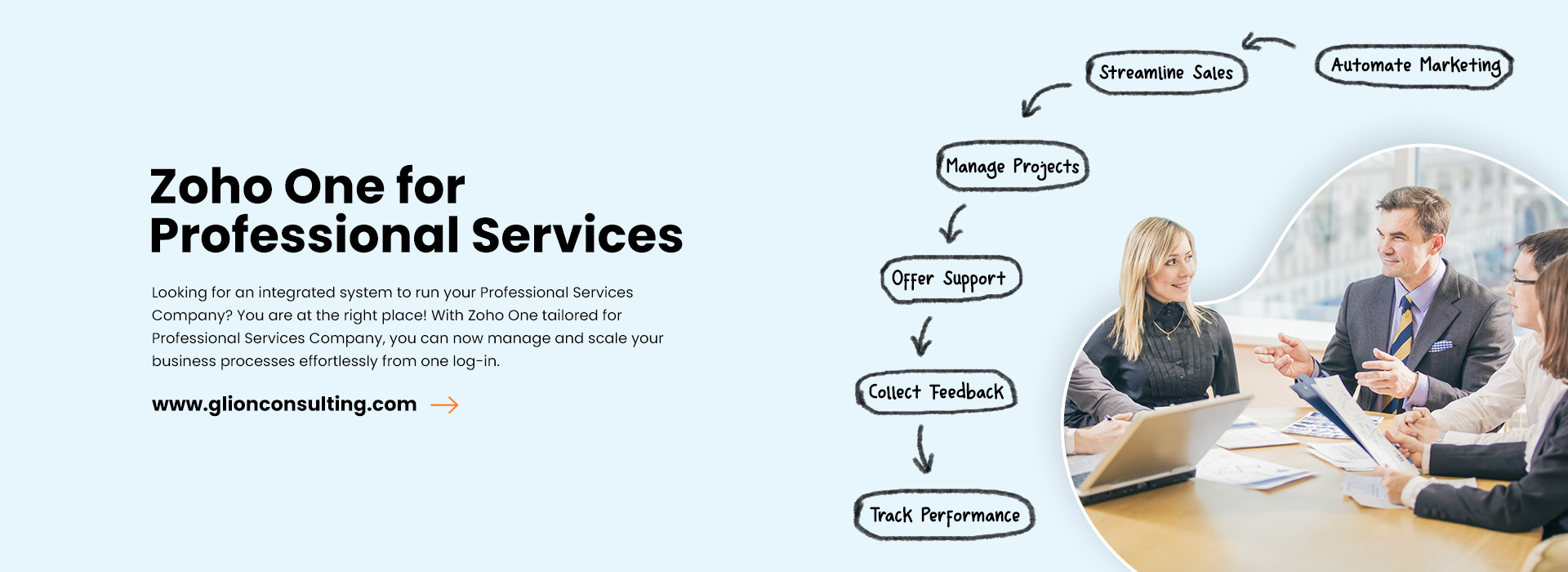 Screenshot of Zoho One for Professional Services