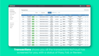 Screenshot of Transactions: Shows all of the transactions screened by NoFraud with a status of Pass, Fail, or Review.