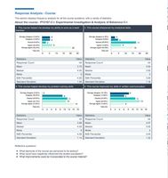 Screenshot of Department Breakdown Report