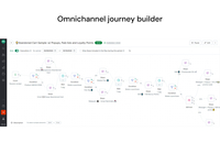 Screenshot of where to build adaptive flows across all channels to boost customer lifetime value