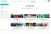 Screenshot of the knowledge base