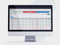 Screenshot of where Caretap’s Home Health Care Software streamlines the billing process for home health agencies, offering a solution to manage payments. It helps eliminate filing errors, prevent lost revenue, and reduce claim denials, ensuring a smooth and hassle-free payment experience.
