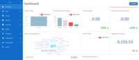 Screenshot of Back Office Dashboard