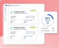 Screenshot of the Agent Studio, used to build and deploy AI agents that resolve issues automatically.