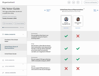 Screenshot of Ballot Engine preview