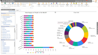 Screenshot of eQube®-BI dashboard