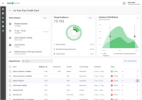 Screenshot of A Single Platform to Unify Customer Intelligence and Engage in Real-Time: AI-Powered Orchestration Made Simple for Smart Marketers