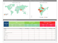 Screenshot of Razor365 - Geographical Contract Analysis