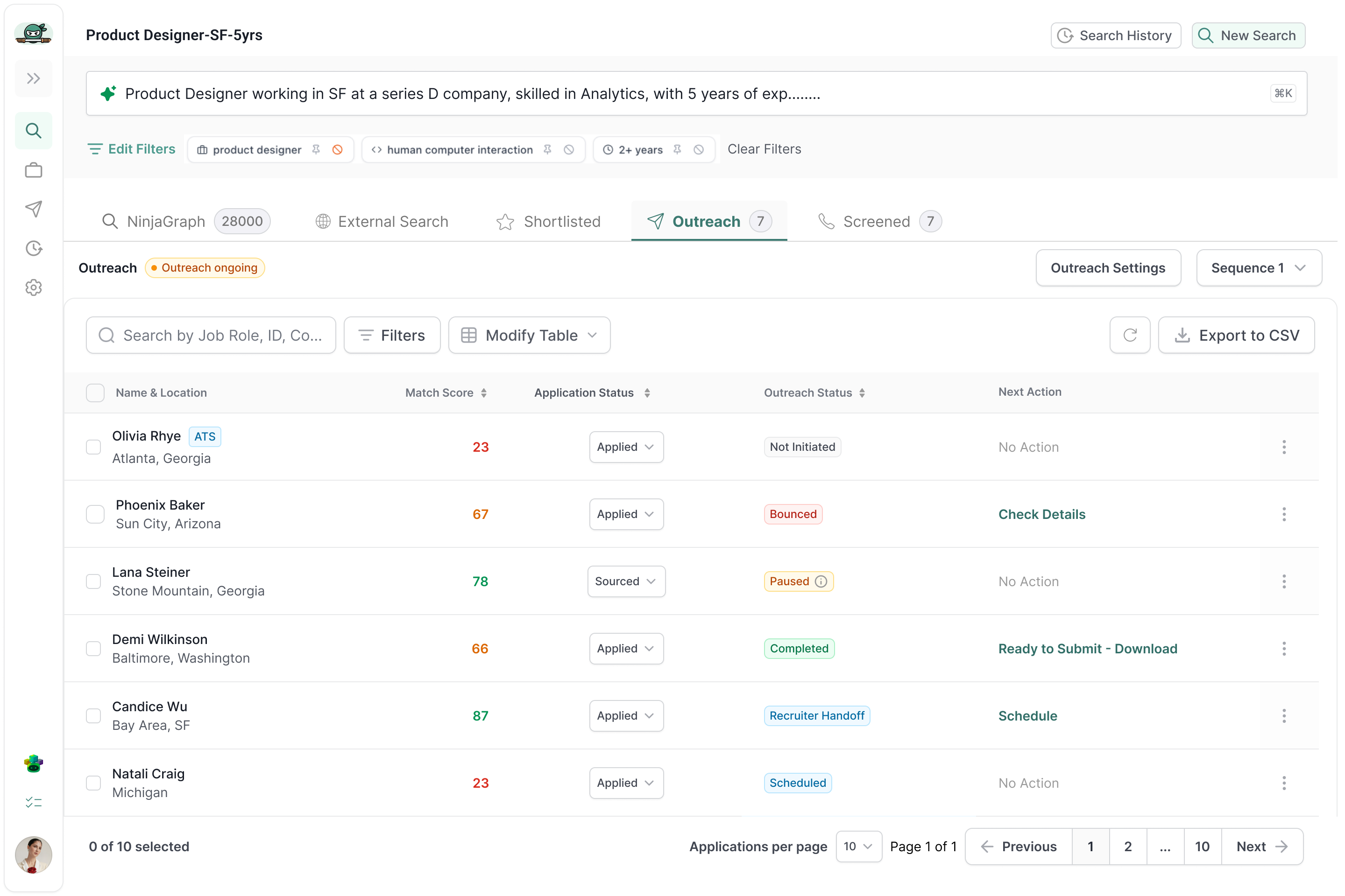 Screenshot of an example of the personalized outreach available via Email, SMS, Phone Calls — all automated. Candidates receive tailored messages that feel human, not robotic.