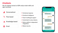 Screenshot of a multilingual chatbot that takes simple, repetitive questions off a support team’s plate to give agents time back to provide more meaningful support.