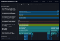 Screenshot of With Embrace ANR Reporting, Android engineers can more efficiently resolve ANRs through ANR data capture, intelligent grouping and a complete play-by-play of every detail leading up to the ANR.