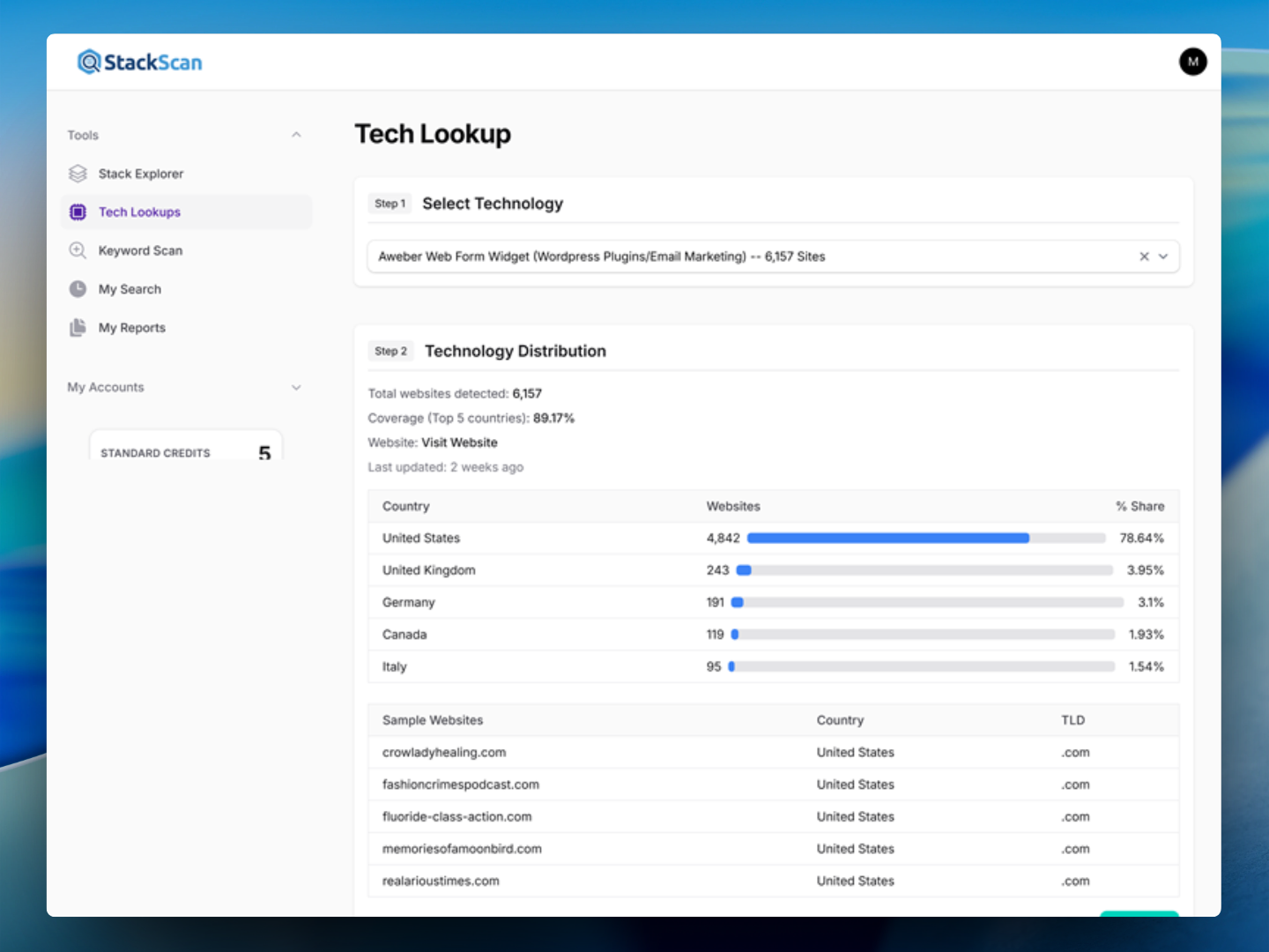 Screenshot of Tech Lookup Tool