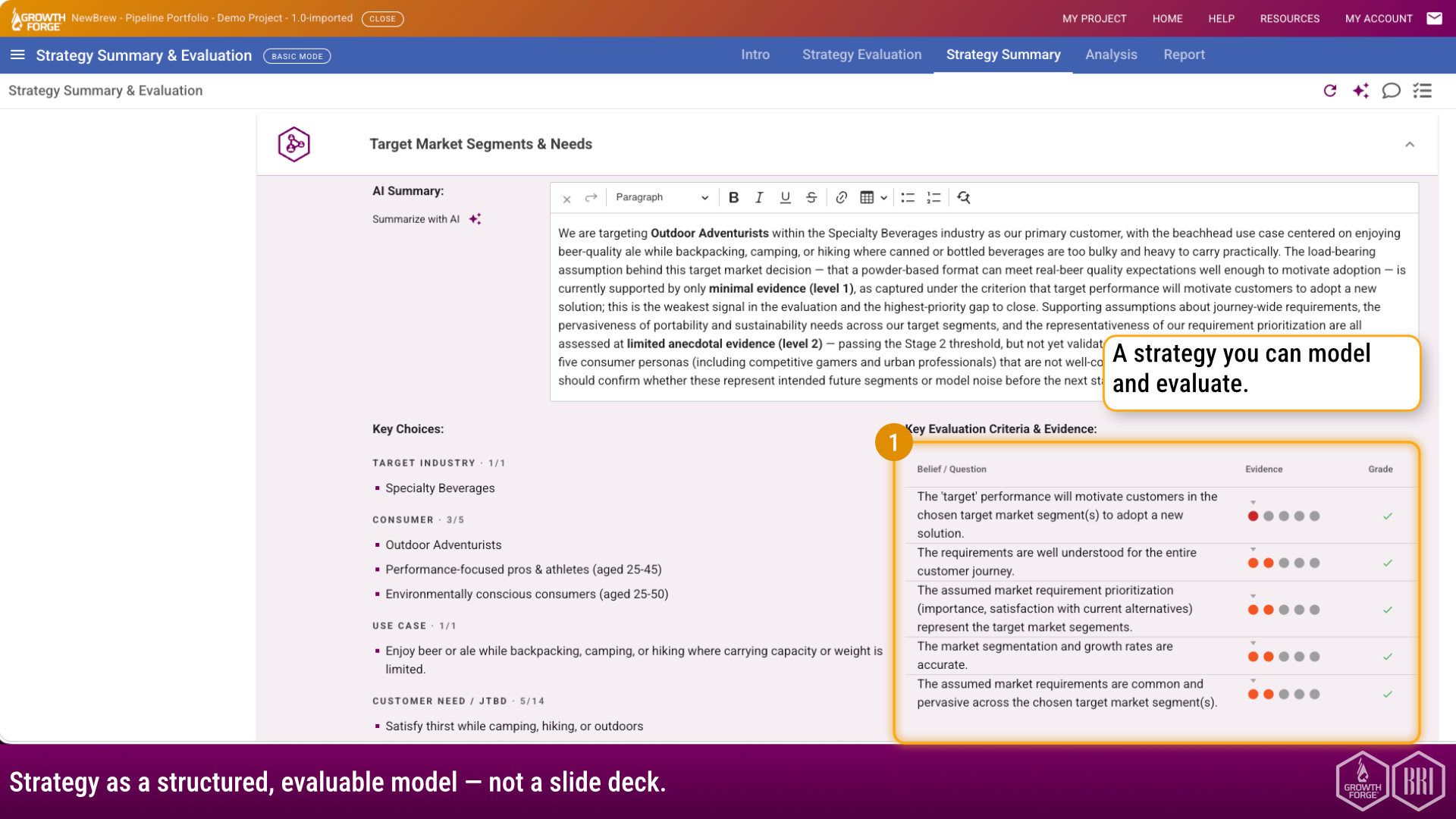 Screenshot of Growth Forge treats each strategy as a Strategy Hypothesis Model — structured across six dimensions, refinable through evidence, and comparable across the portfolio.