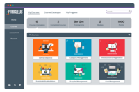 Screenshot of a comprehensive range of digital learning modules and managed learning programs to measure and develop individual and team-wide procurement capability, end-to-end.