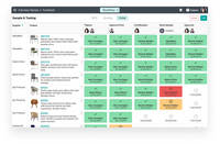 Screenshot of Assortment Optimization. This displays all merchandising flows, and assortments can be viewed with other team members. Product and assortment data can be retrived, and pricing targets and goals tracked.