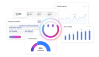 Screenshot of where CoreMedia consolidates essential performance data into a unified, customizable dashboard, right where content resides. Customizable dashboards highlight the KPIs that matter: Web performance; Business KPIs; Technical health.
