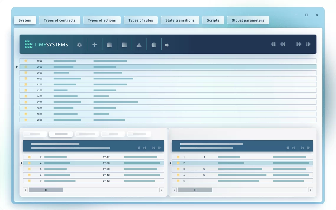 Screenshot of Workspace for configuring contract types, actions, business rules, state transitions, scripts, and global parameters in SCROOGE.