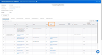 Screenshot of Business Process Framework Security Groups