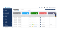 Screenshot of Support Box