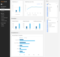 Screenshot of Data Health