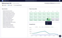 Screenshot of Home dashboard