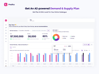 Screenshot of the AI-powered Demand & Supply plan for a Shopify D2C store