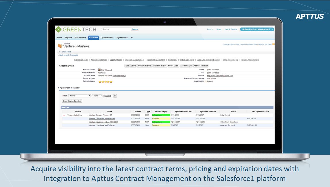 Conga CPQ (formerly Apttus CPQ) Reliability & Availability 2022
