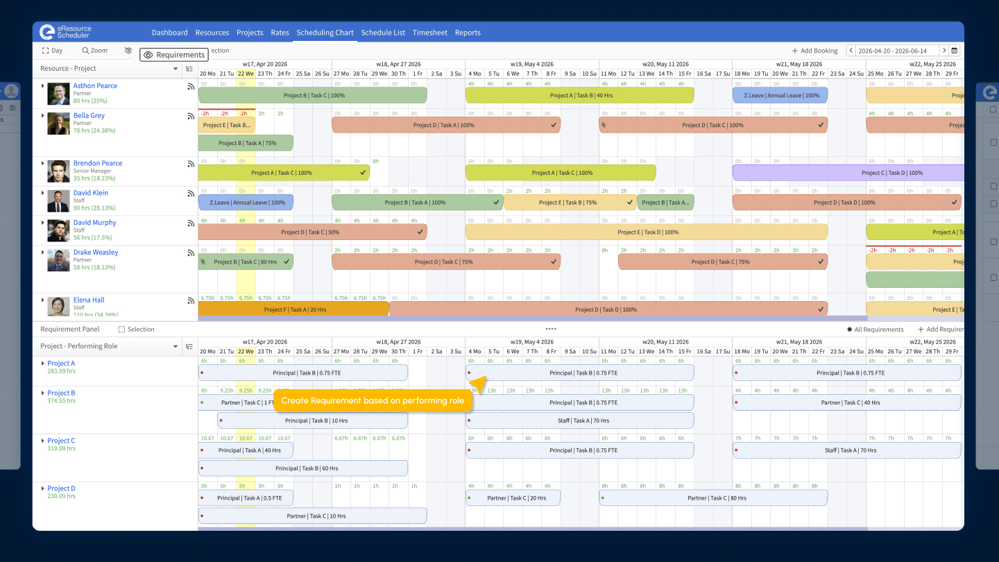 Screenshot of where to create and map resource requirements directly within the scheduling chart to align demand with real capacity in eResource Scheduler.