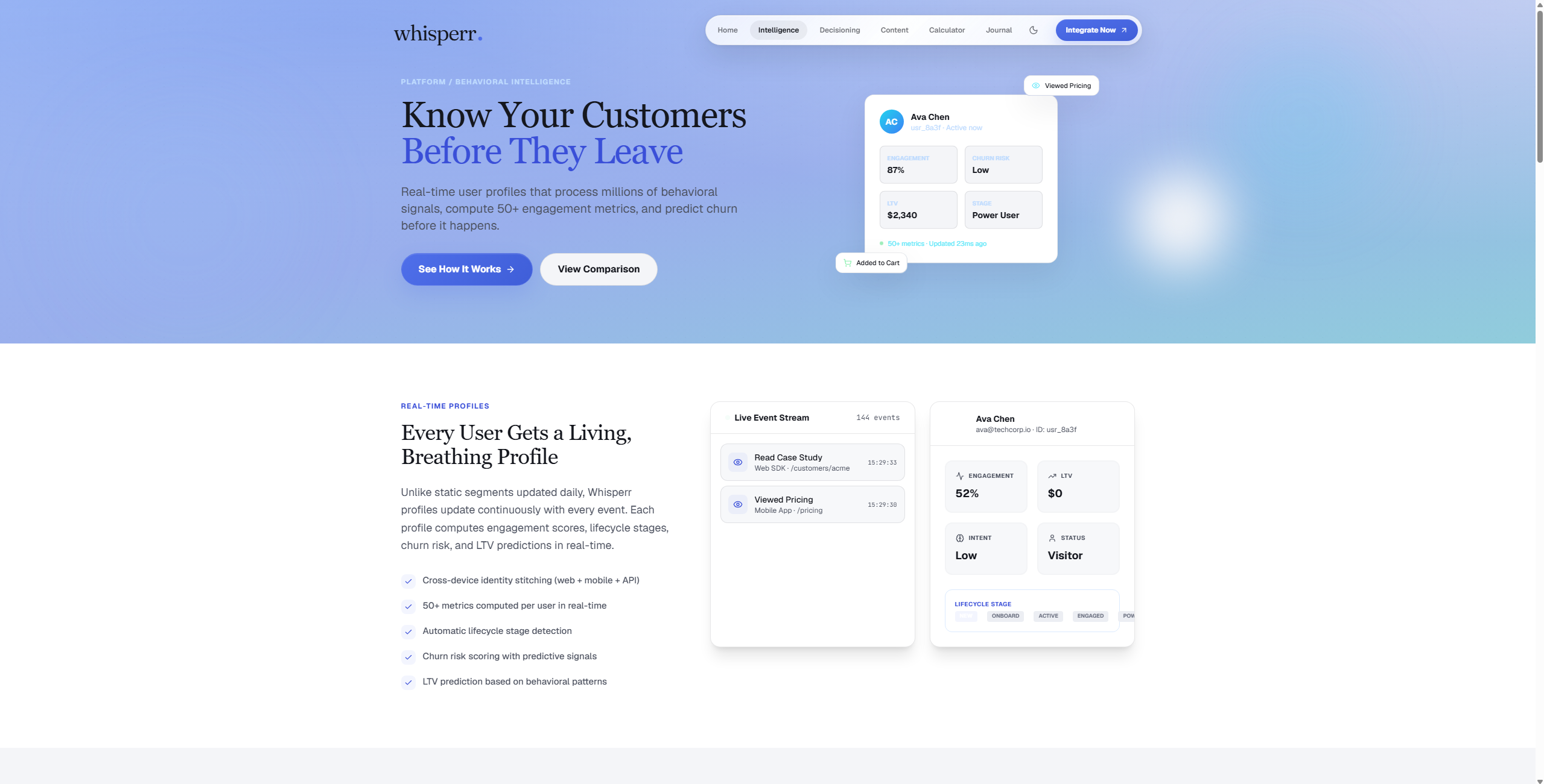 Whisperr