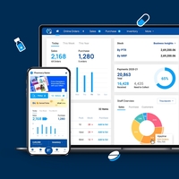 Screenshot of Reports Dashboard