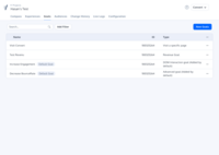 Screenshot of goals- the conditions that can be stacked to build complex goals that can track (almost) any visitor action to determine the test outcome.
