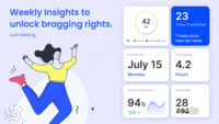 Screenshot of Analytics