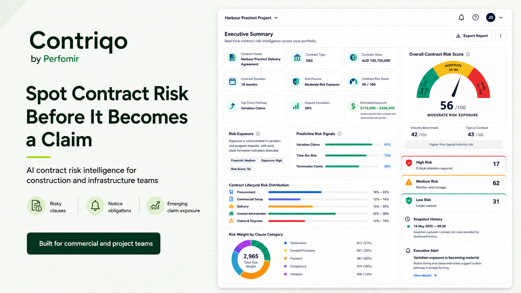 Screenshot of Contriqo Executive Contract Risk Dashboard showing contract risk scores, clause analysis, obligation insights, claim exposure indicators and executive-level reporting.