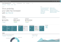 Screenshot of the FIELDBOSS dashboard as shown with Microsoft Dynamics 365 Business Central integraiton