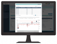 Screenshot of Asset Intelligence - Comprehensive intelligence to monitor equipment performance against standards / OEM specs, against itself (trend over time) and against peer class equipment