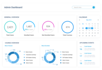 Screenshot of the admin dashboard.