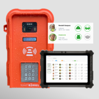 Screenshot of SmartBarrel is an integrated biometric timekeeping device for fraud proof workforce management that integrates with a labor tracking dashboard.