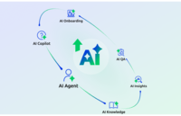 Screenshot of Comm100 AI