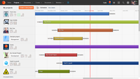Screenshot of Gantt