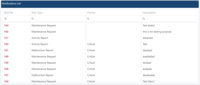 Screenshot of Notification List