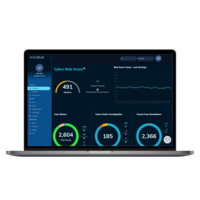 Screenshot of the AgileBlue main dashboard