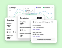 Screenshot of Learner progress tracking:
- Sends real-time insights and meaningful data
- Statistics can be kept in an LMS or in 7taps
- On the go content editing