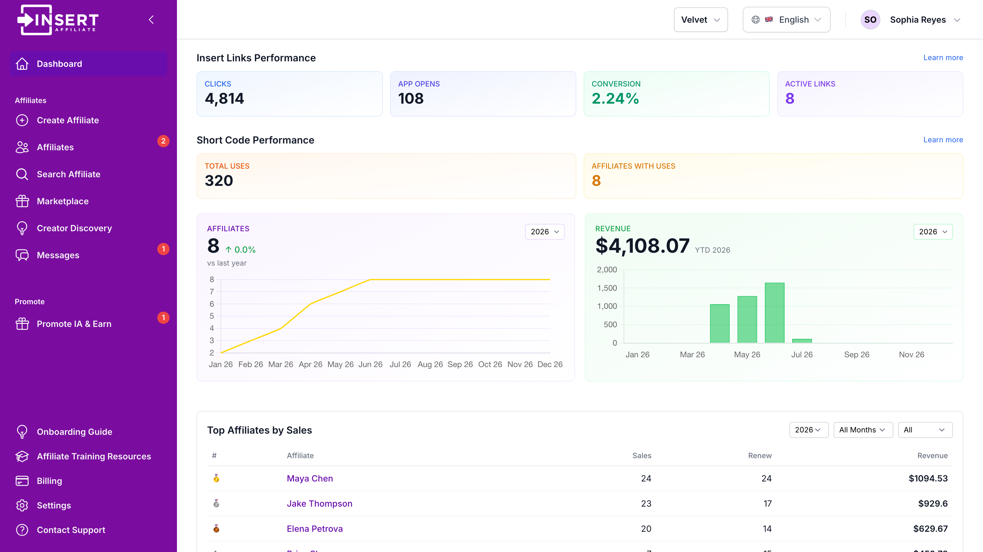 Screenshot of Company Dashboard and Earnings