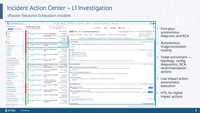 Screenshot of VIA AIOps Incident Action Center screenshot showing the first-pass autonomous diagnosis and RCA of a vRouter Resource Exhaustion Incident.
