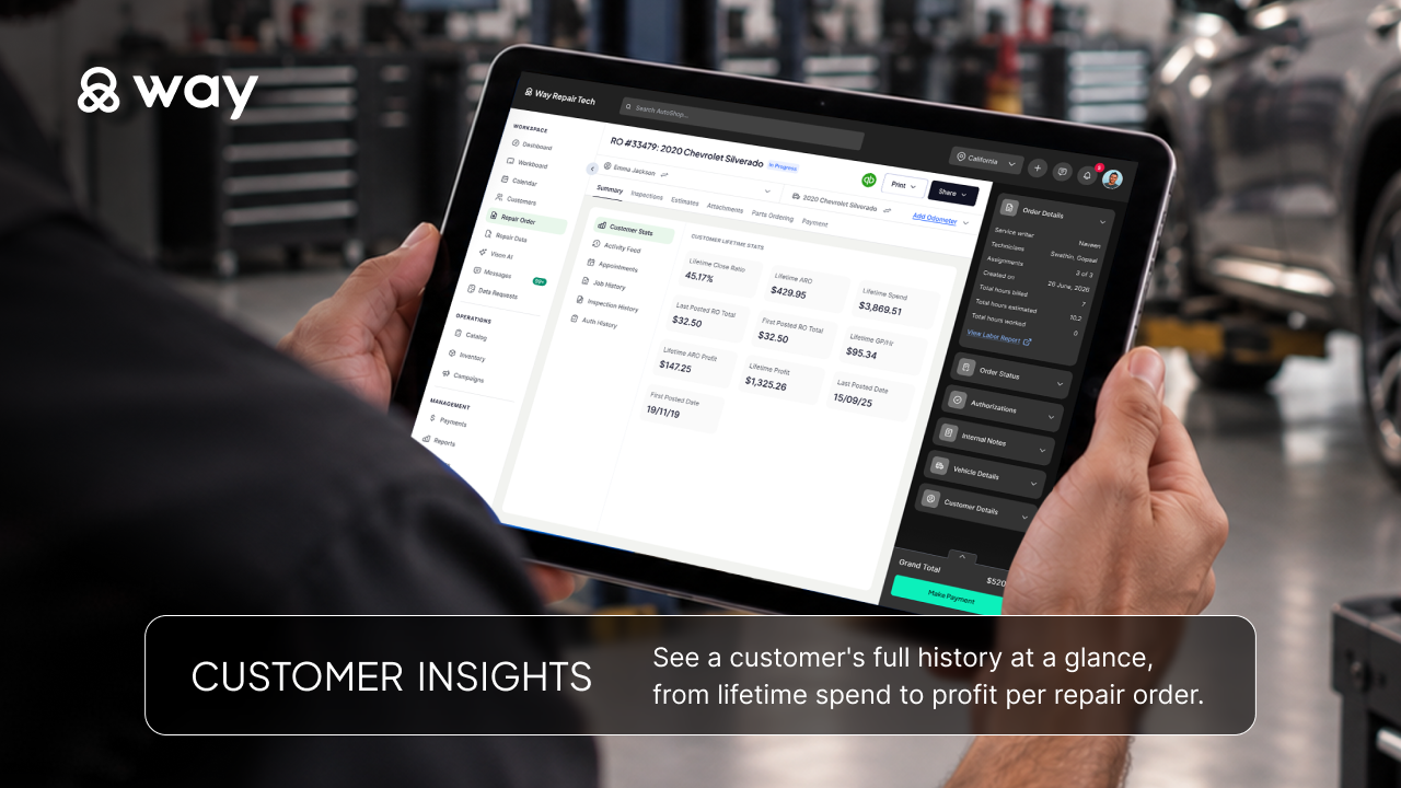 Screenshot of a customer's full history visible at a glance, from lifetime spend to profit per repair order.