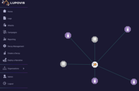 Screenshot of the web based console used to manage the decoys.